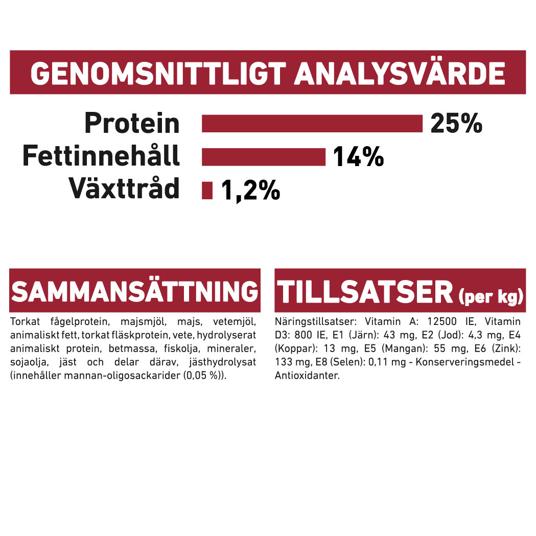 Medium adult royal canin 4 kg