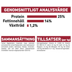 Medium adult royal canin 4 kg